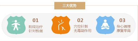 昆明军海癫痫病医院 醒脑开窍针刺法开展脑瘫治疗新途径！